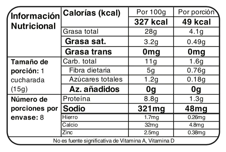 Tabla Nutricional