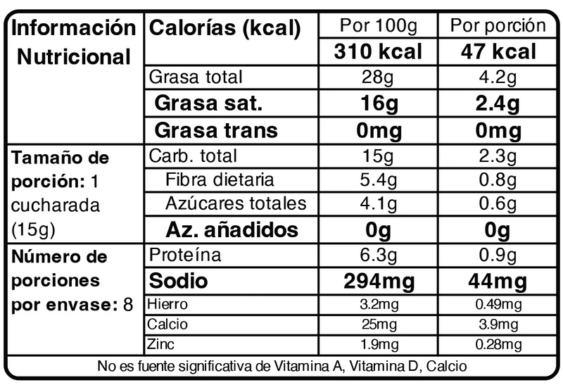 Tabla Nutricional