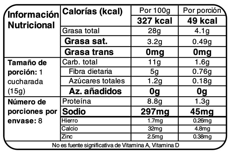 Tabla Nutricional