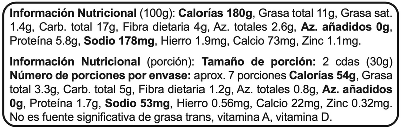 Tabla Nutricional