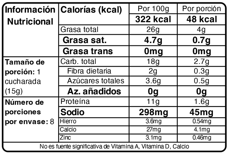 Tabla Nutricional
