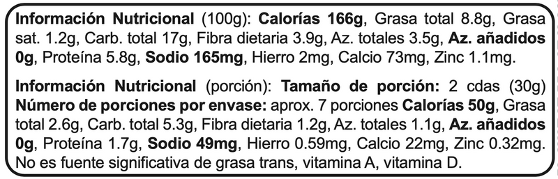 Tabla Nutricional