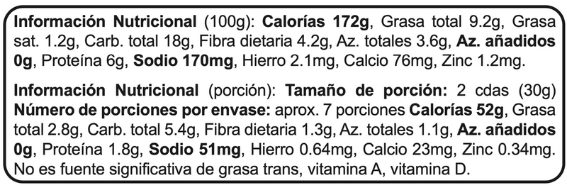 Tabla Nutricional