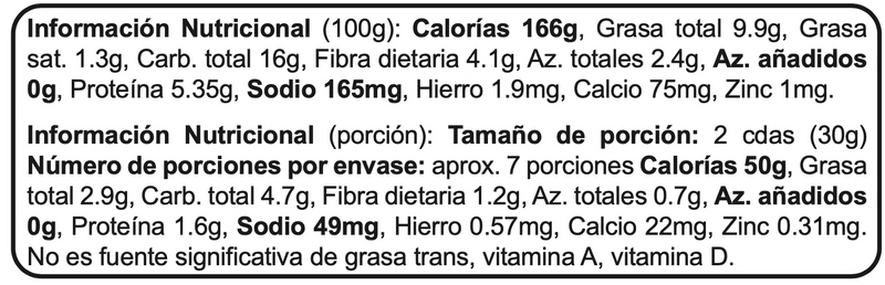 Tabla Nutricional