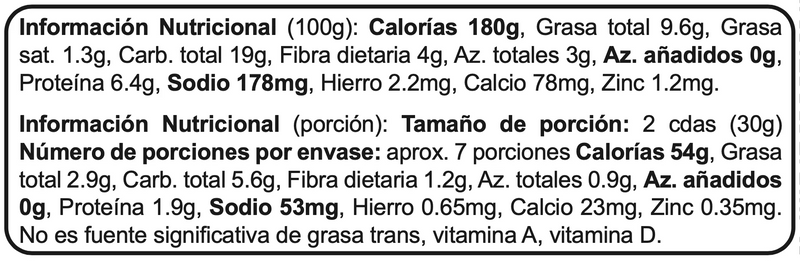Tabla Nutricional