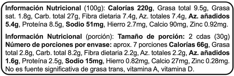 Tabla Nutricional