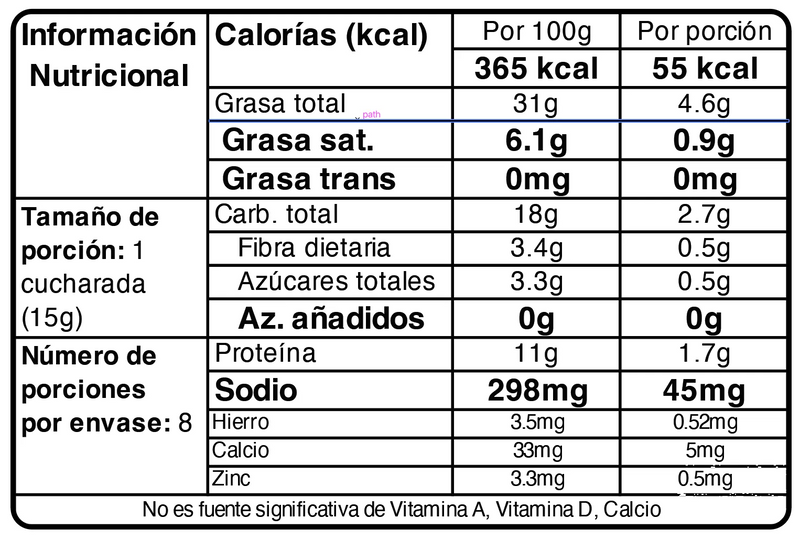Tabla Nutricional