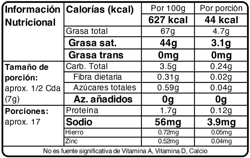 Tabla Nutricional